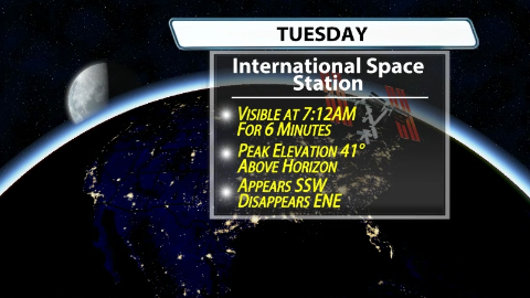 iss pass.PNG